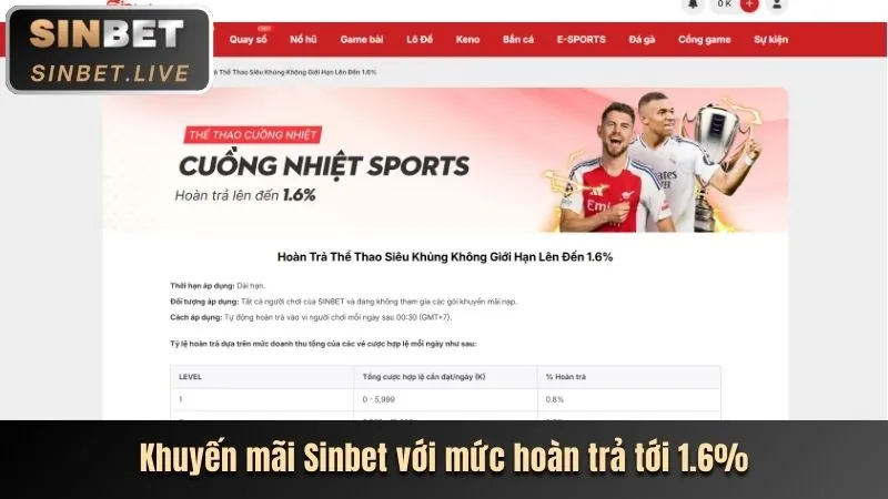 Thưởng chào mừng nổ hũ E2BETVIP